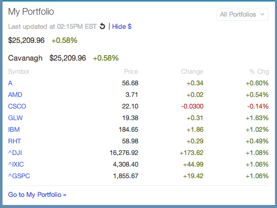 This is what my portfolio is not worth. Not quite what I was hoping after 14 years.